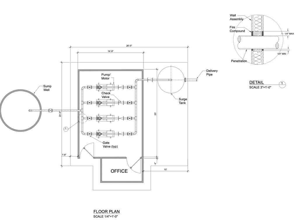 pump-house project